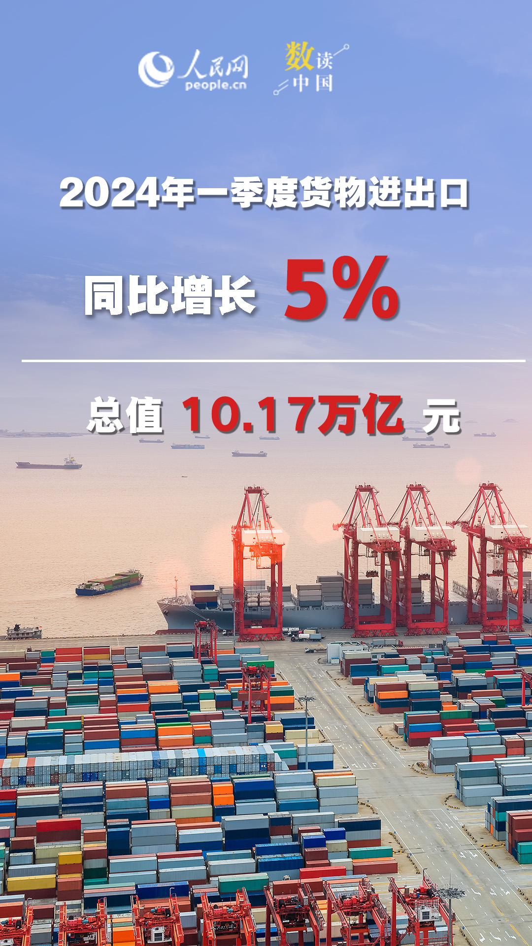 意昂：一季度我国进出口同比增长5% 外贸发展质量稳步提升